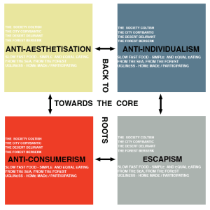 trendreport2009caption