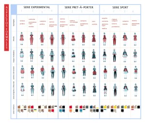 Herchovitch_TAULUKKO